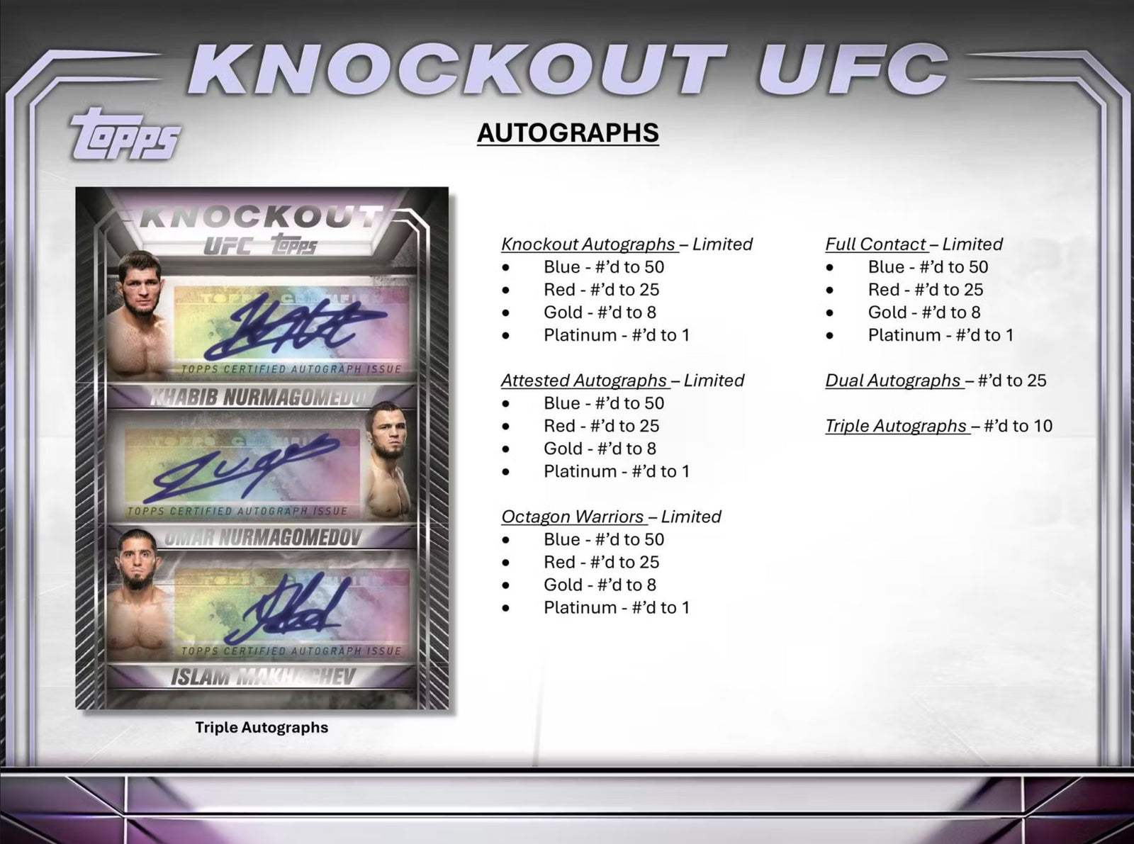 2024 Topps Knockout UFC Hobby Trading Cards
