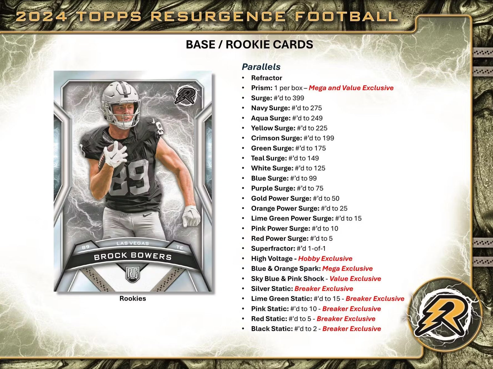 2024 Topps Resurgence Football Mega Trading Cards