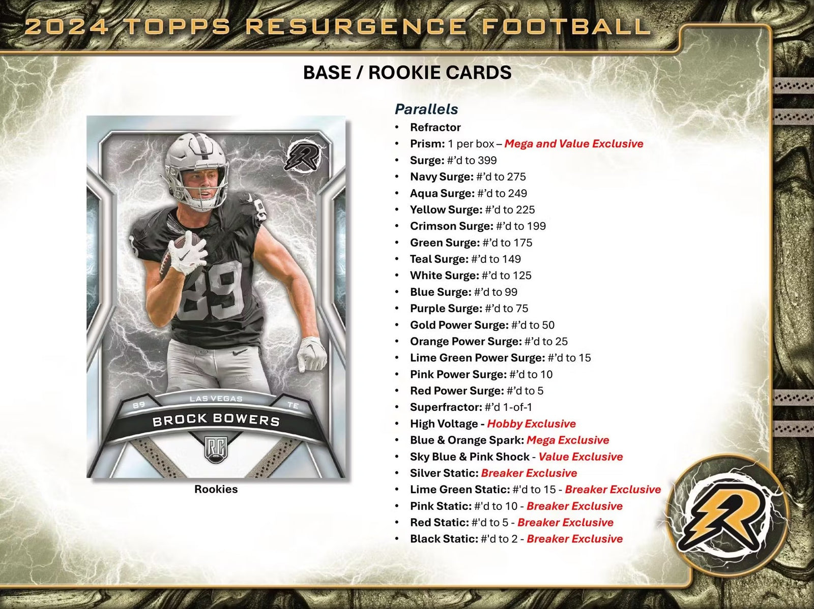 2024 Topps Resurgence Football Blaster Trading Cards