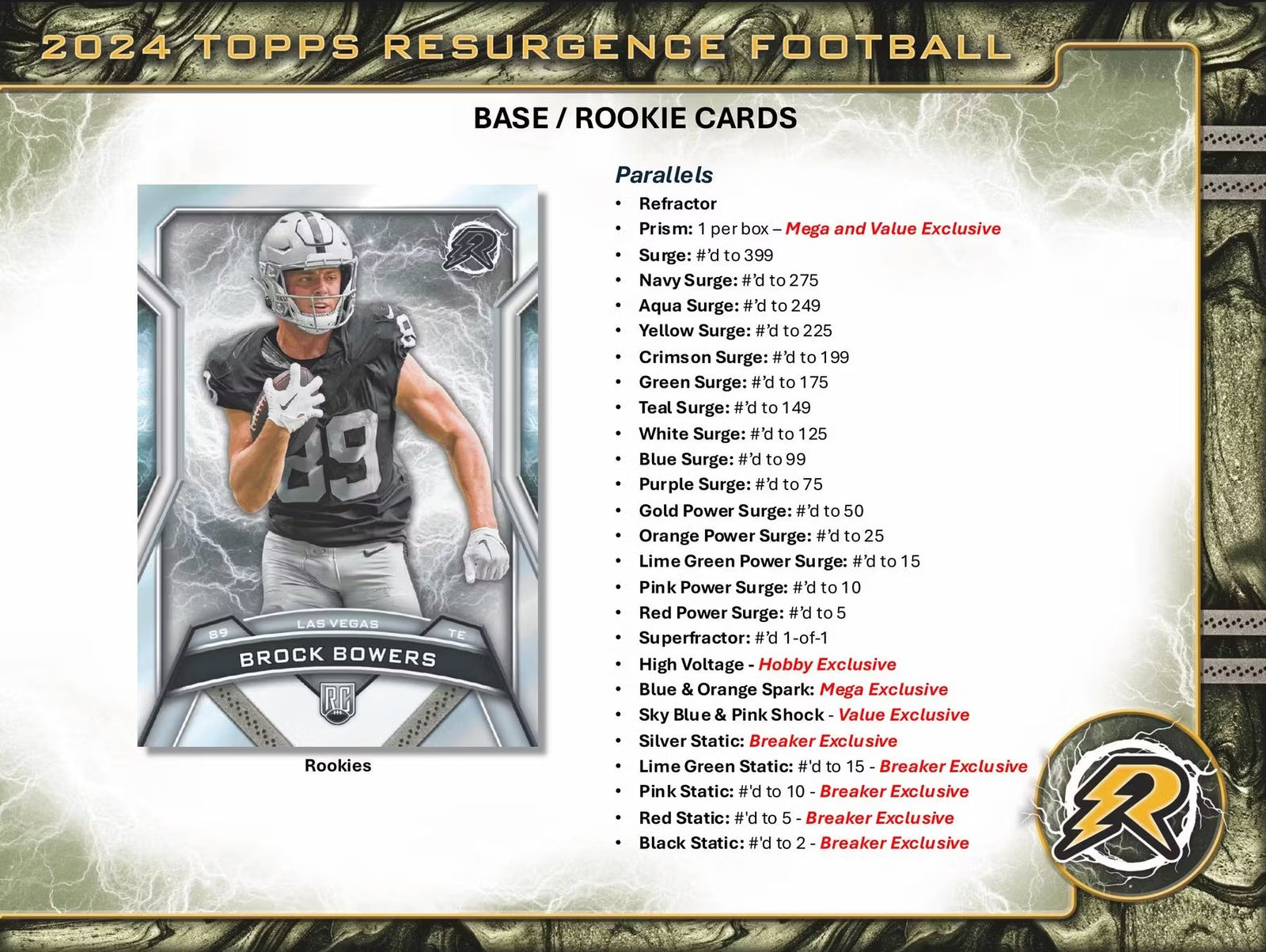 2024 Topps Resurgence Football Breaker Delight Trading Cards