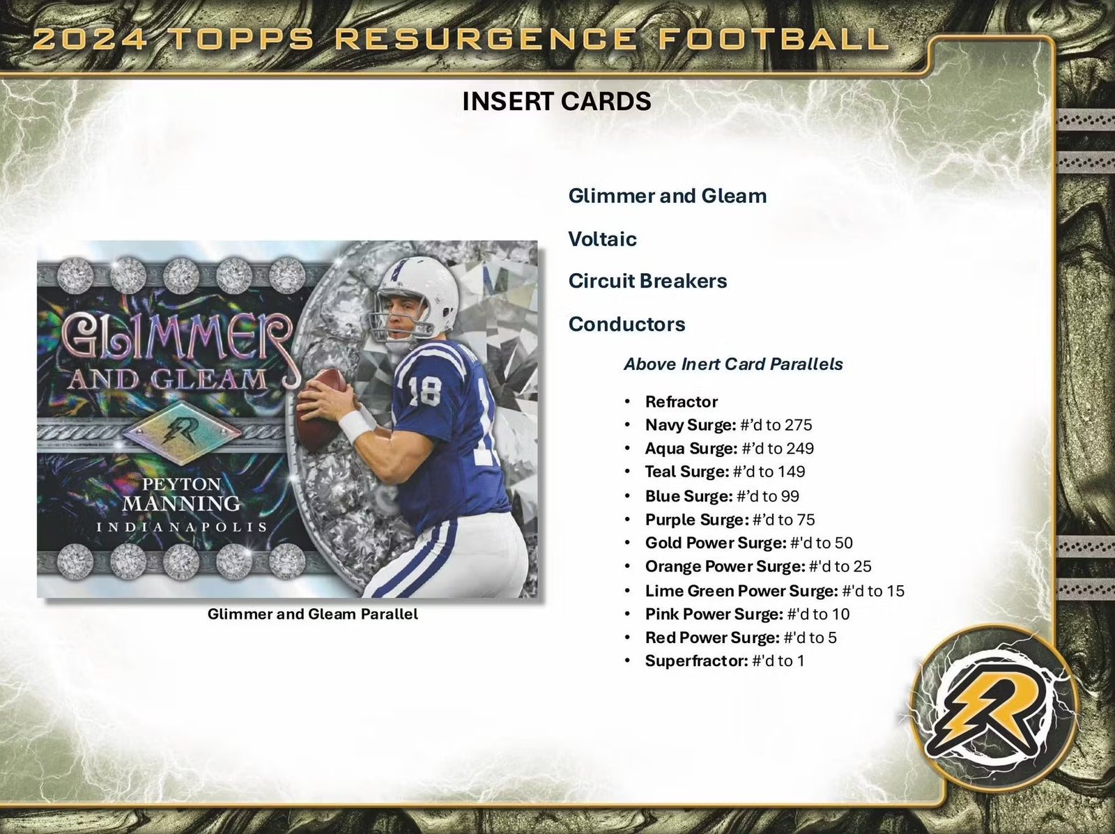 2024 Topps Resurgence Football Breaker Delight Trading Cards
