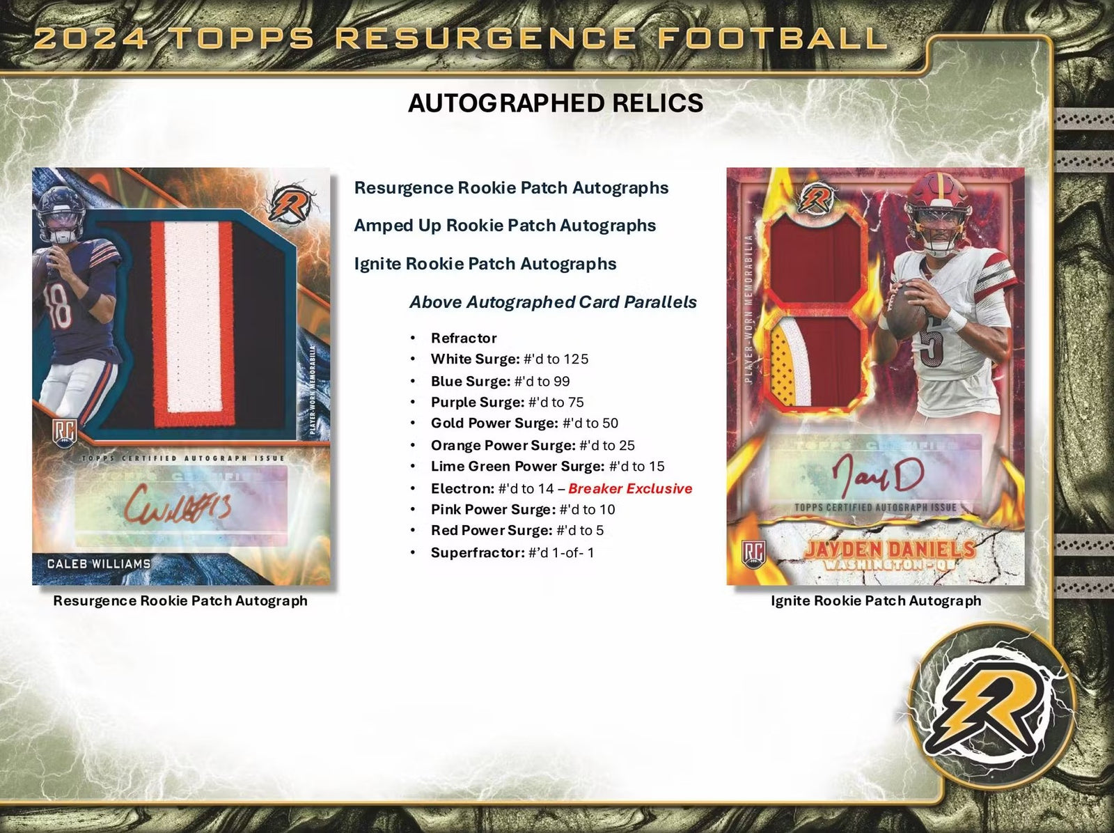 2024 Topps Resurgence Football Breaker Delight Trading Cards