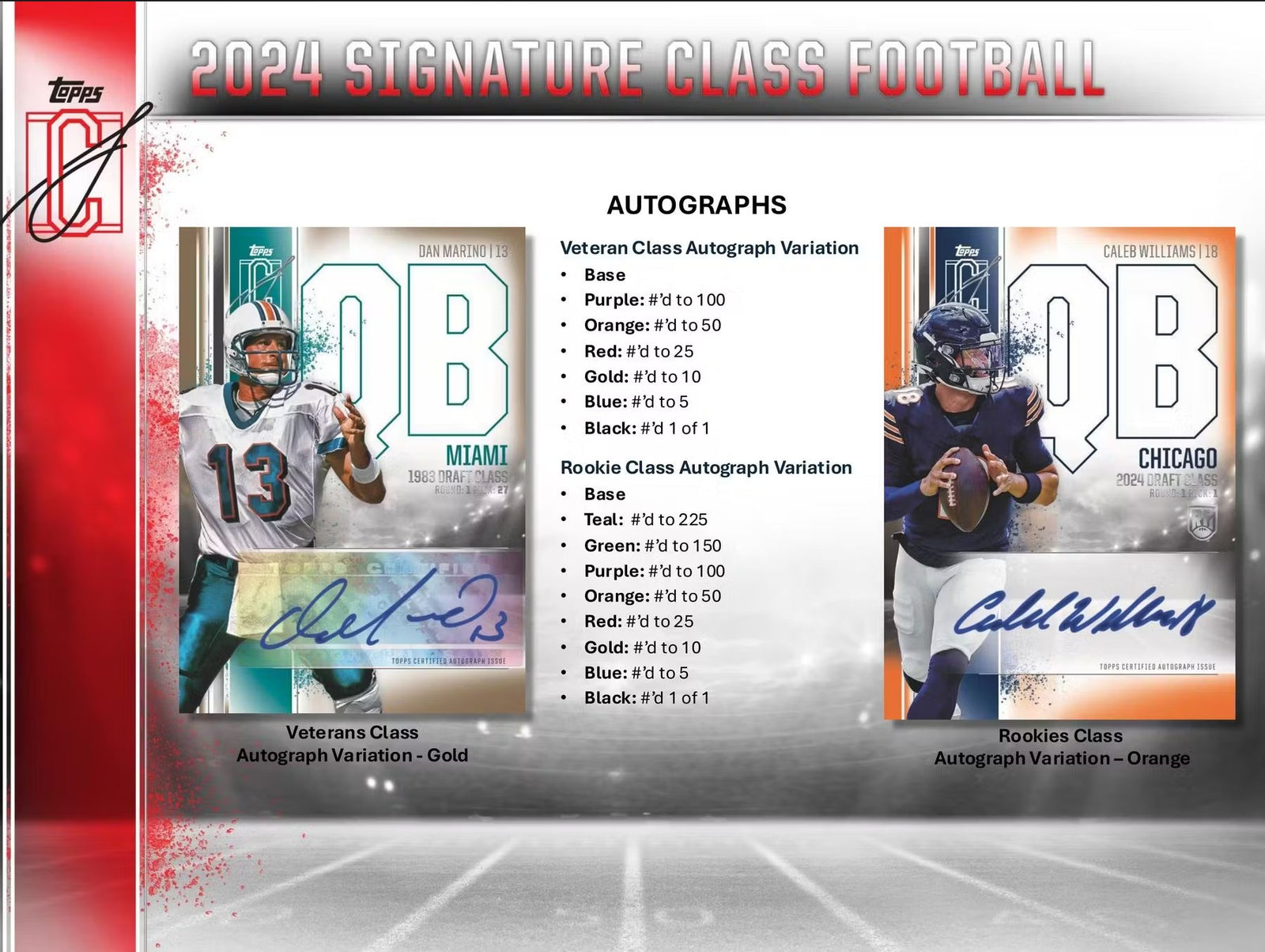 2024 Topps Signature Class Football Hobby Trading Cards