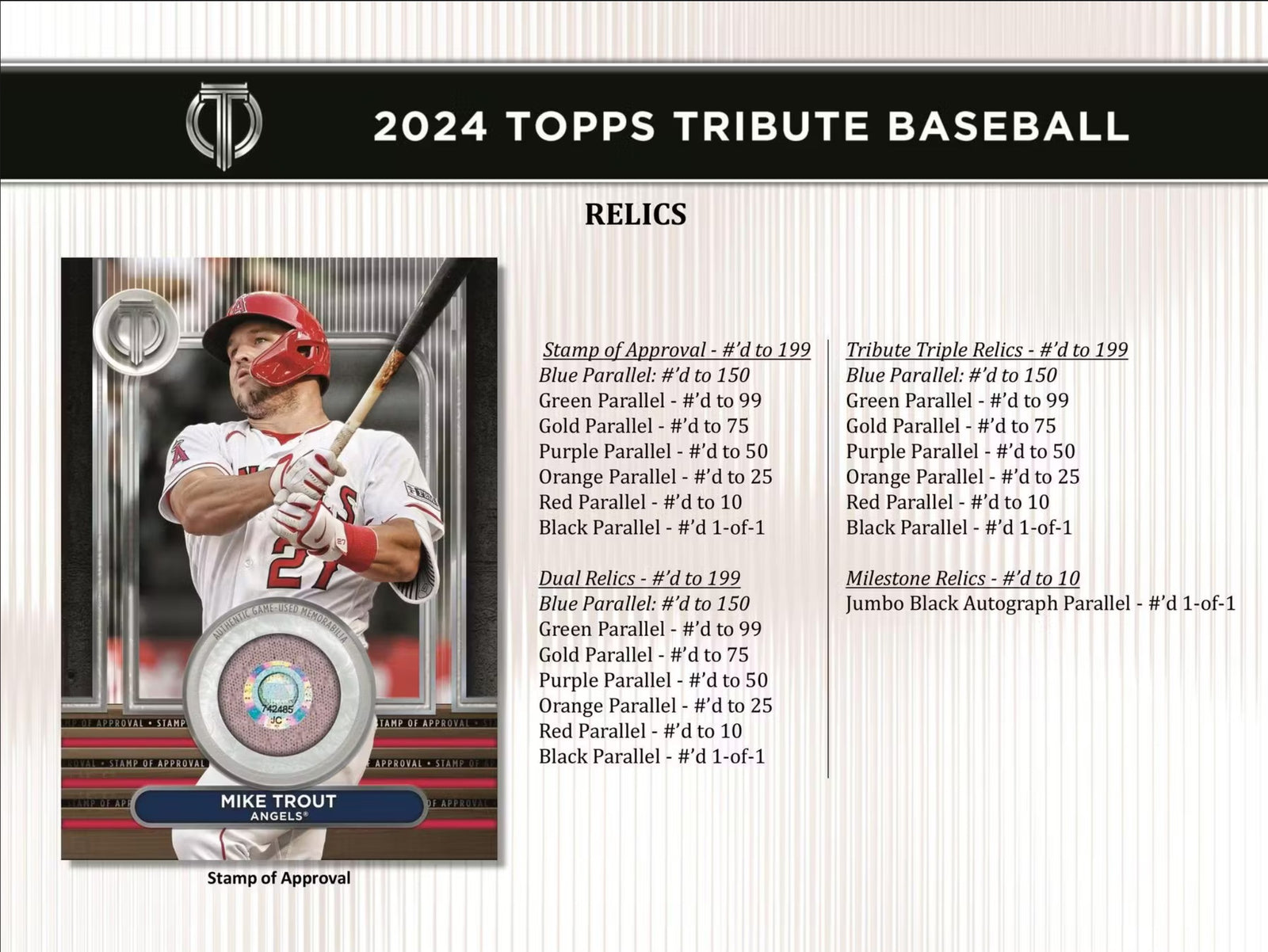 2024 Topps Tribute Baseball Hobby Trading Cards