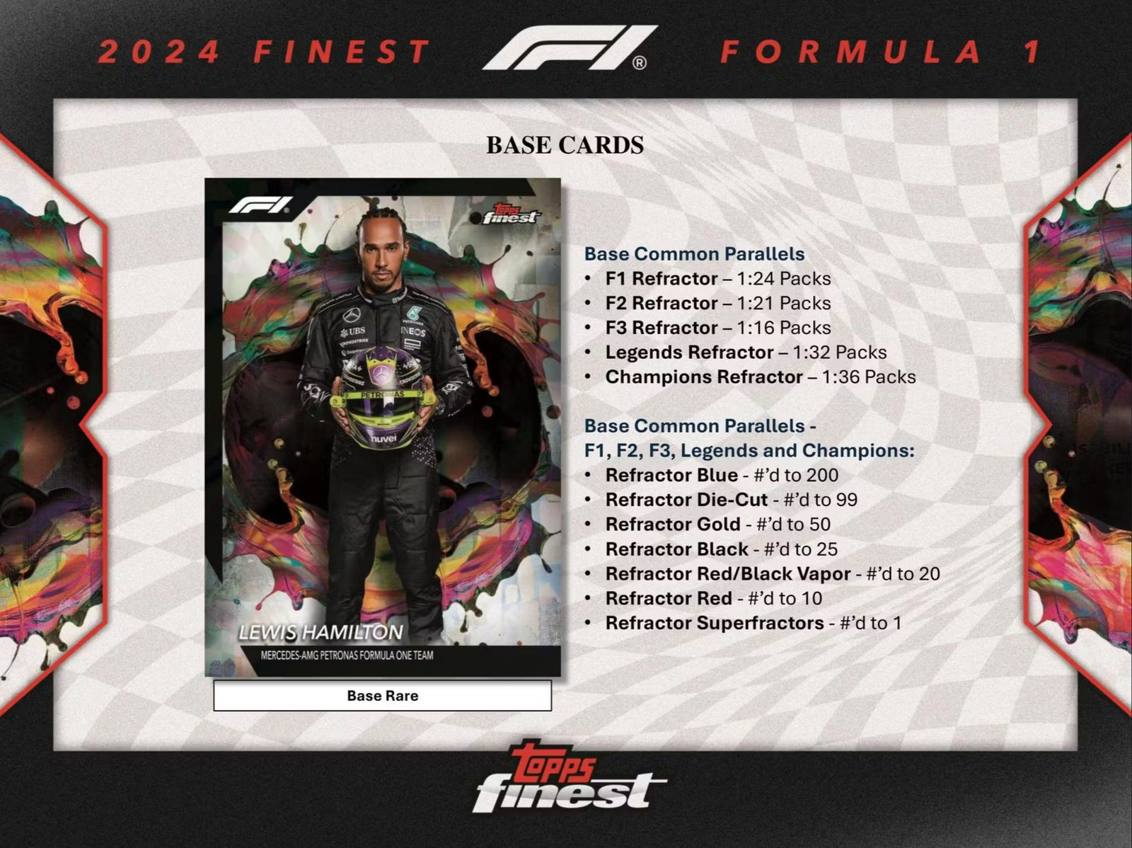 2024 Topps Finest F1 Hobby Trading Cards