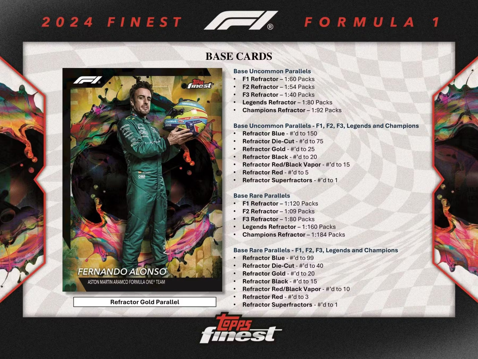 2024 Topps Finest F1 Hobby Trading Cards