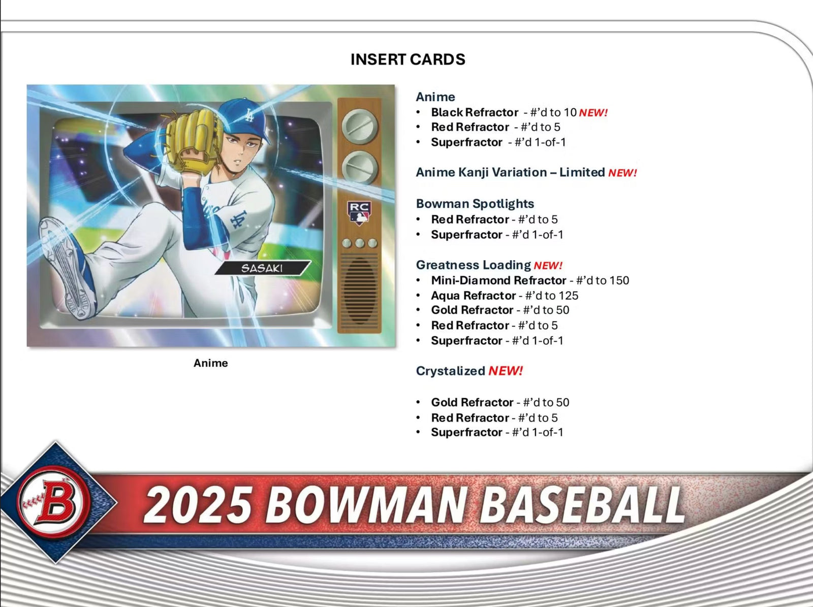 2025 Topps Bowman Baseball Breakers Delight Trading Cards