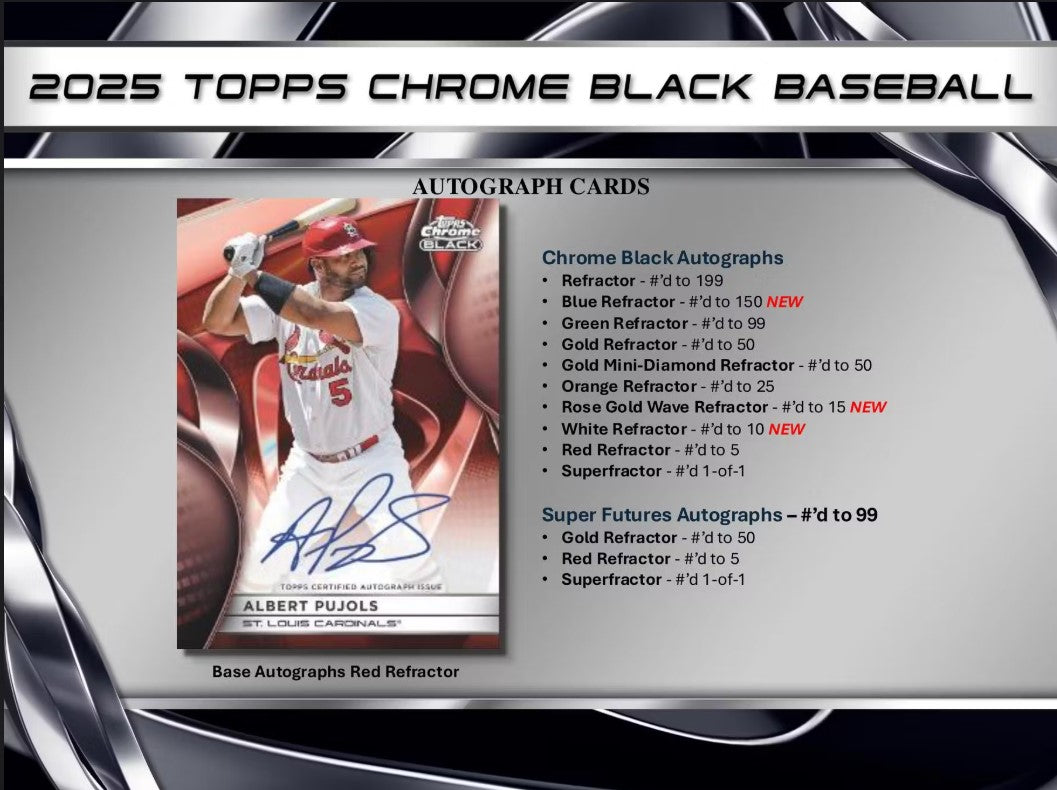 2025 Topps Chrome Black Baseball Hobby Trading Cards