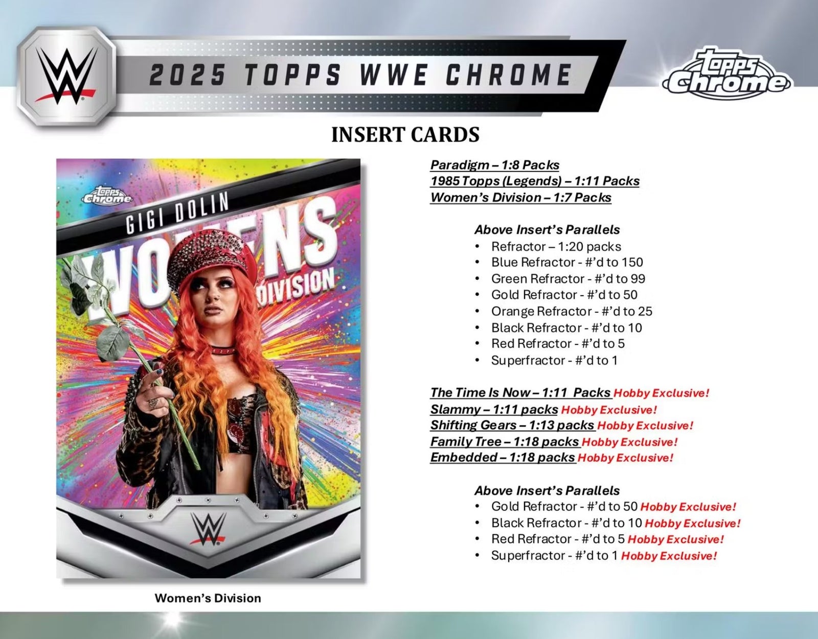 2025 Topps Chrome WWE Hobby Trading Cards
