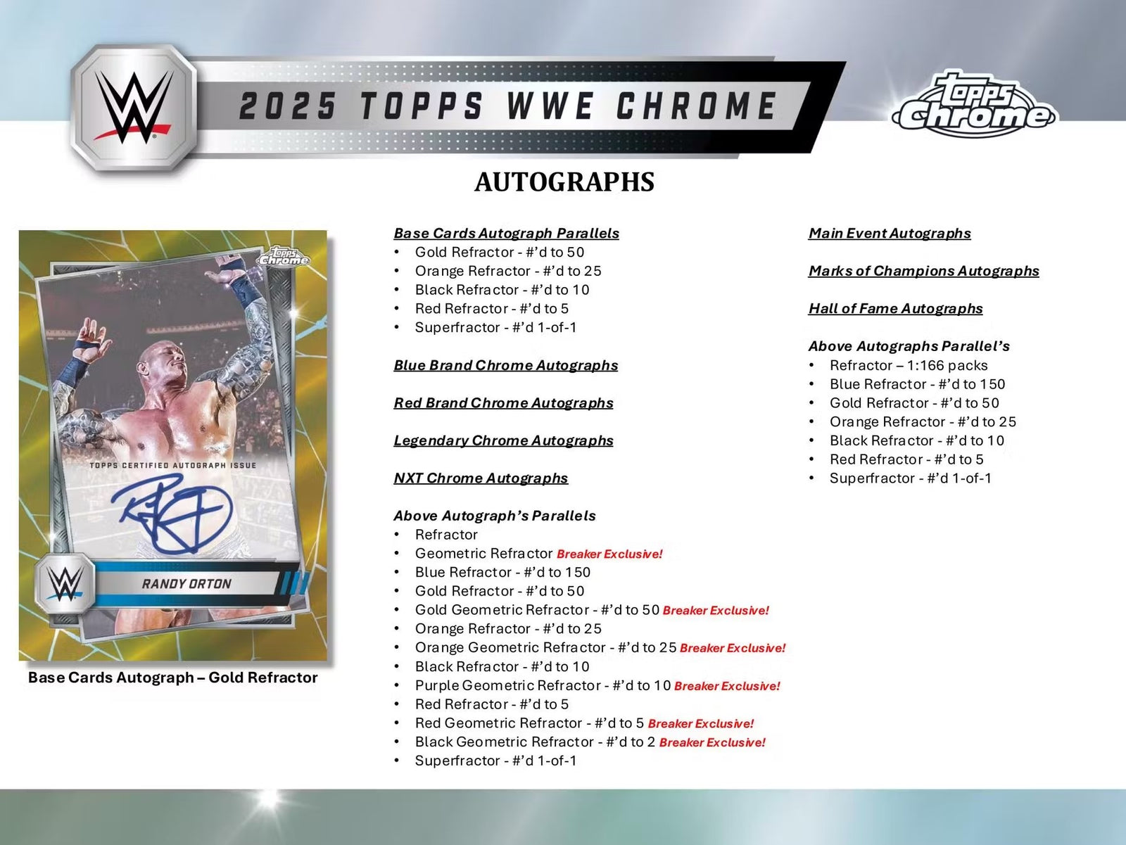 2025 Topps Chrome WWE Breaker Delight Trading Cards