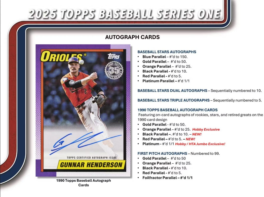 2025 Topps Series 1 Baseball Hobby Trading Cards
