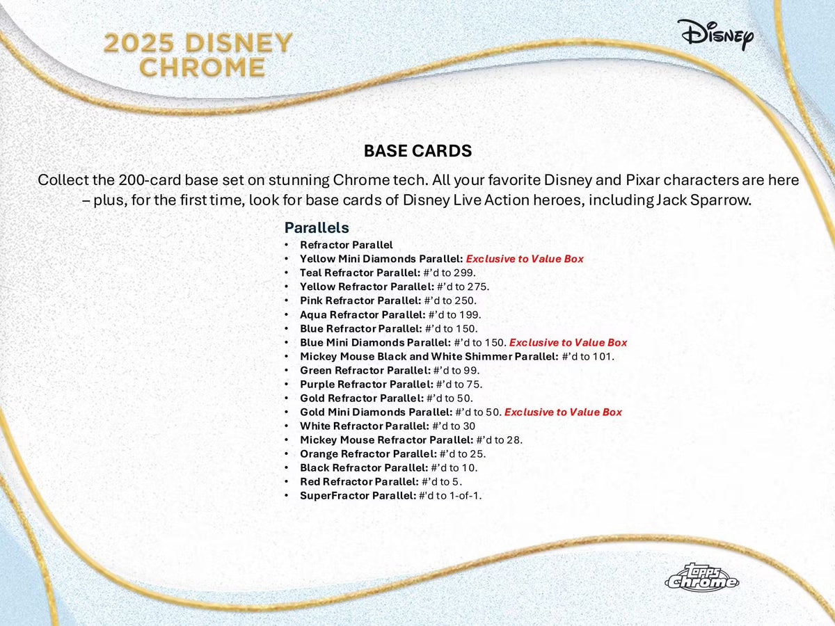 2025 Topps Chrome Disney Blaster Trading Cards