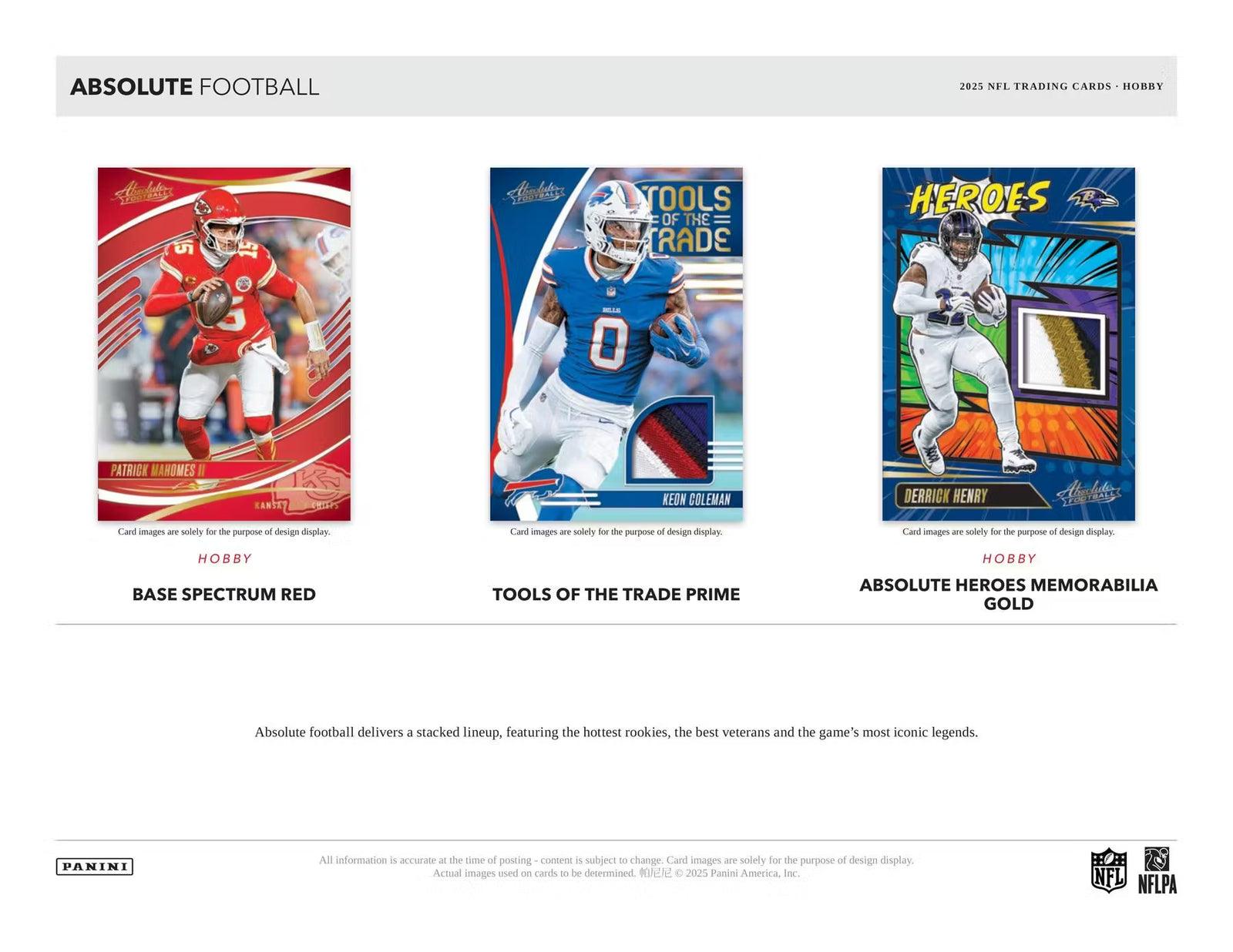 2025 Panini Absolute Football Hobby Trading Cards