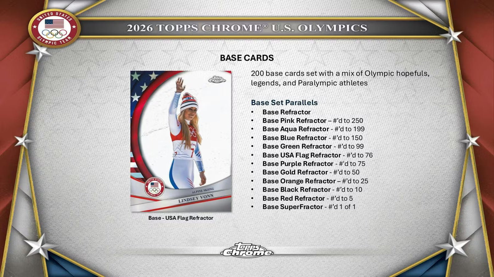 2026 Topps Chrome U.S. Olympics Hobby Trading Cards