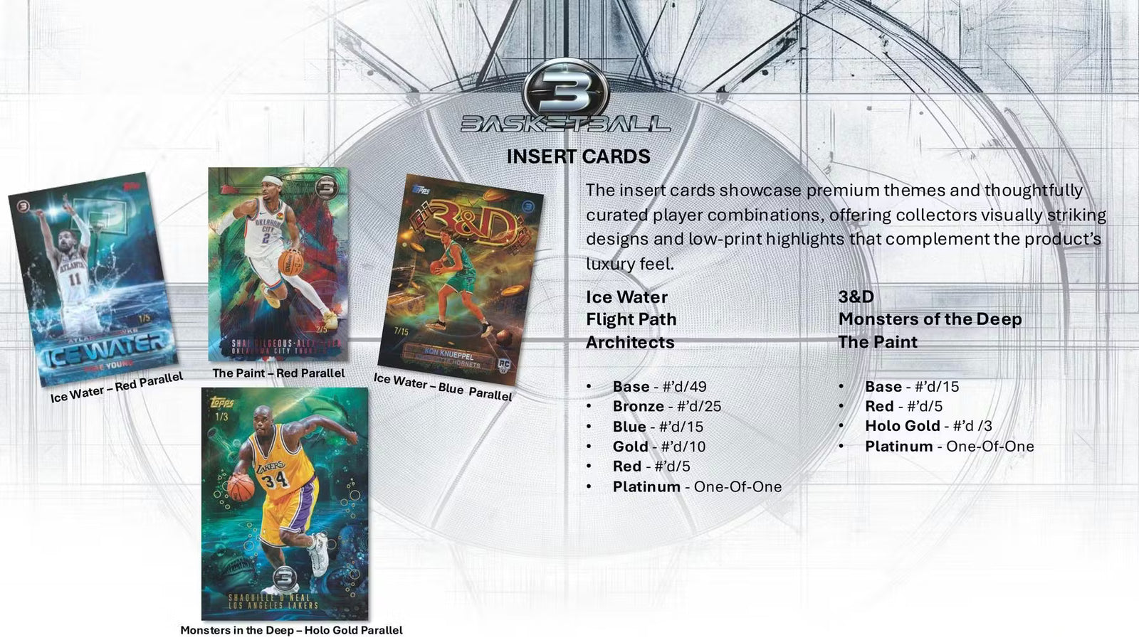 2025-26 Topps Three Basketball Hobby Trading Cards