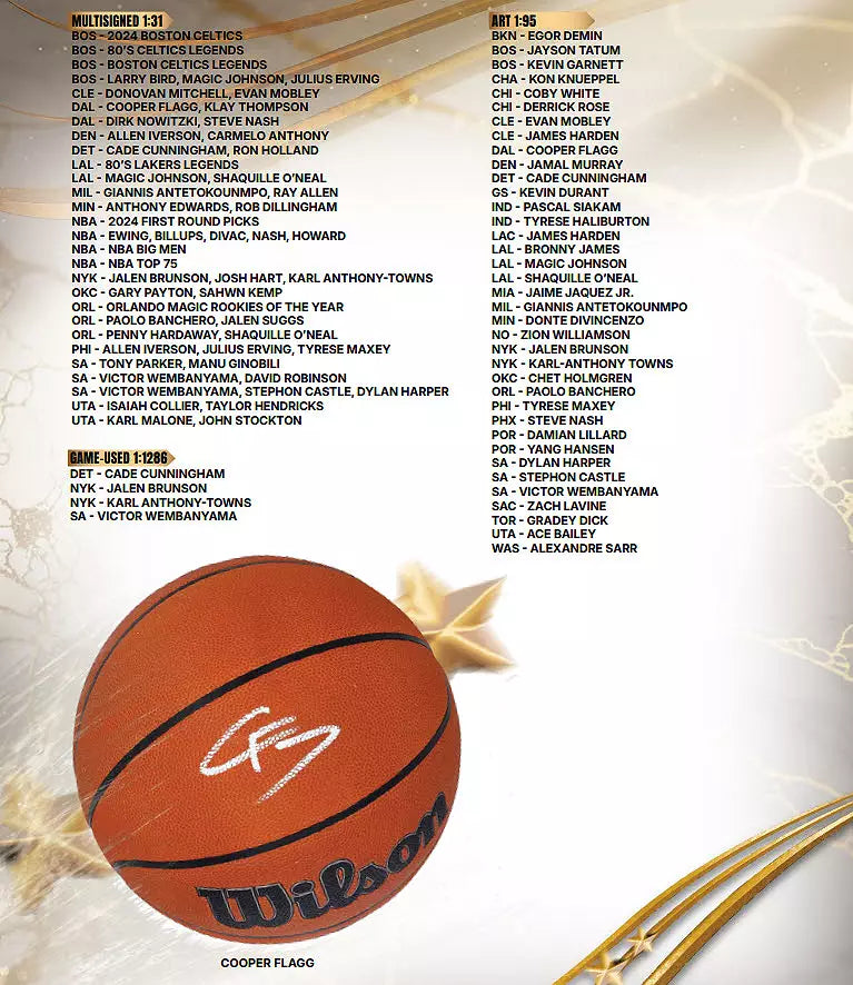 2026 Fanatics Under Wraps Autographed NBA Mystery Basketball