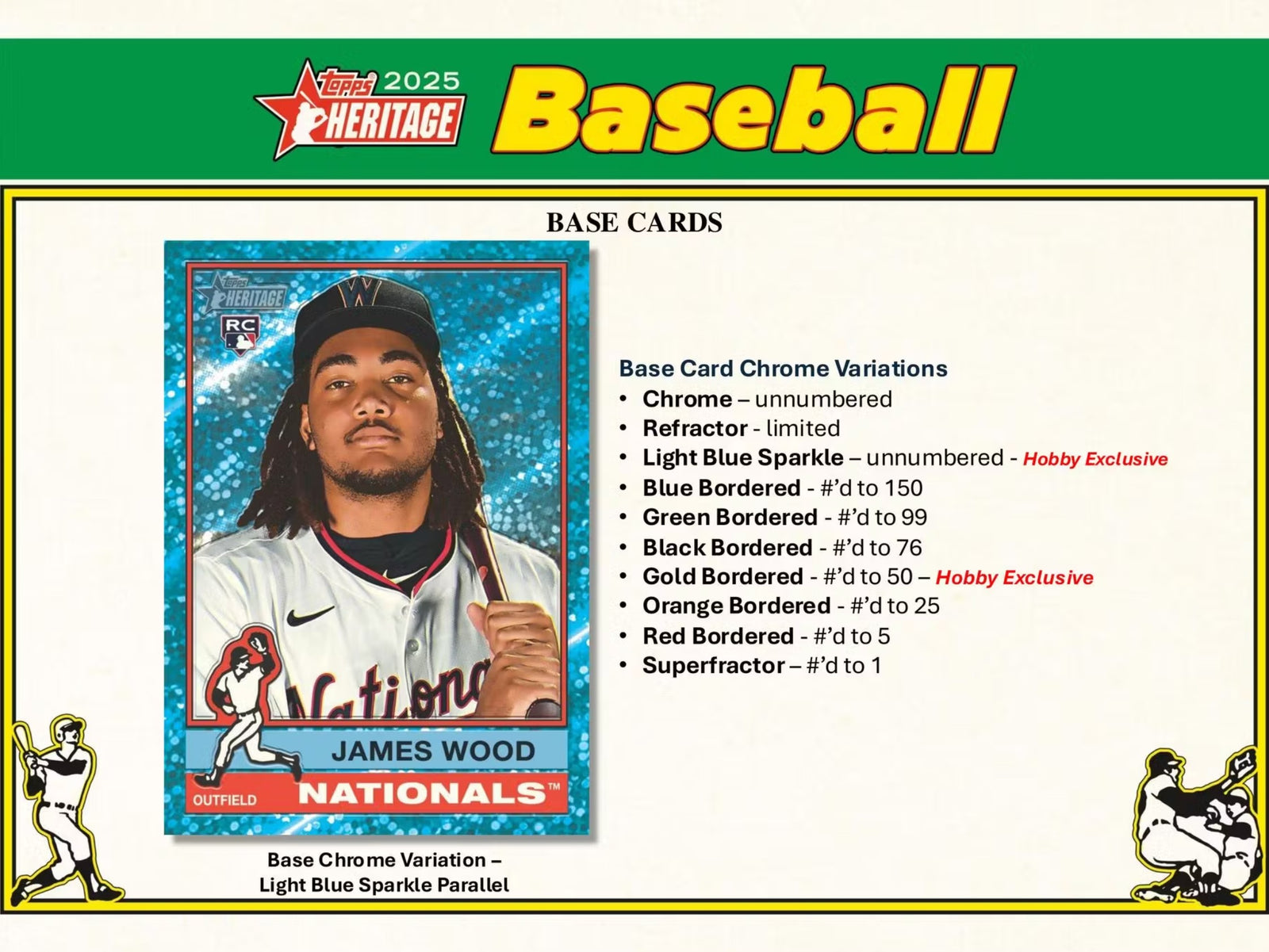 2025 Topps Heritage Baseball Hobby Trading Cards