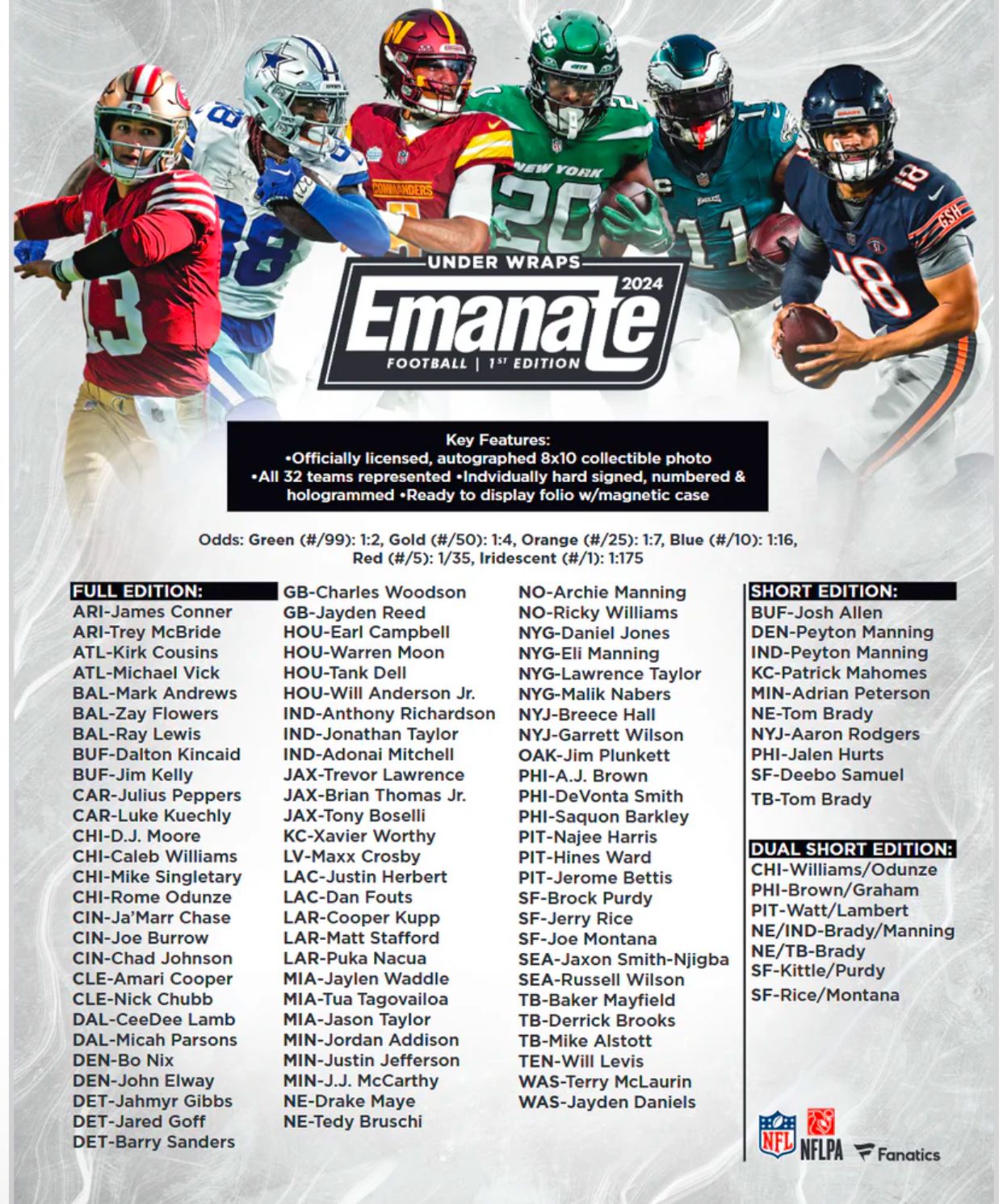 2024 Fanatics Under Wraps Emanate Football Autographed Photo
