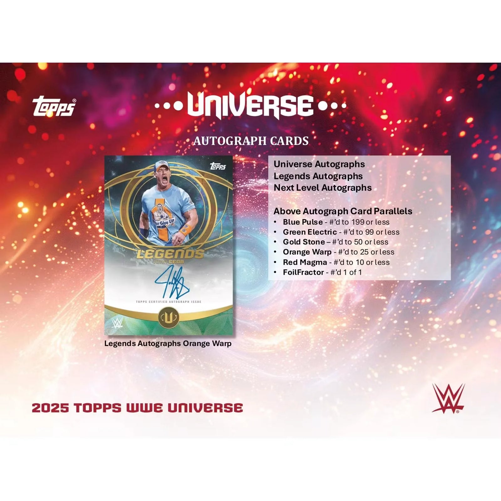 2025 Topps WWE Universe Wrestling Blaster 40-Box Case (Ships Sealed Only) - D