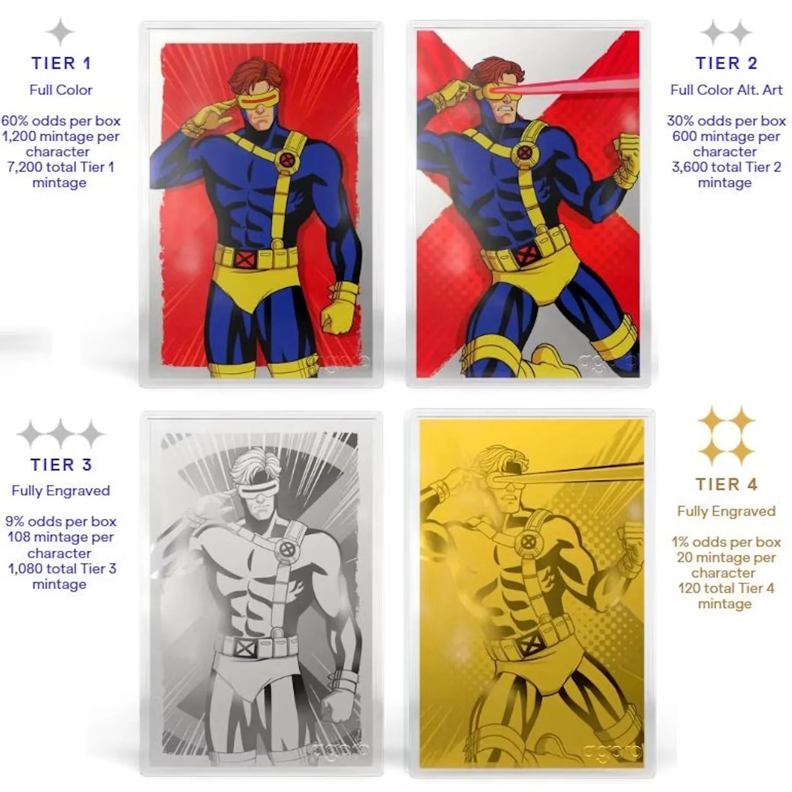 2026 Agoro X-Men '97 Blind 10-Box Case | Precious Metal Chase