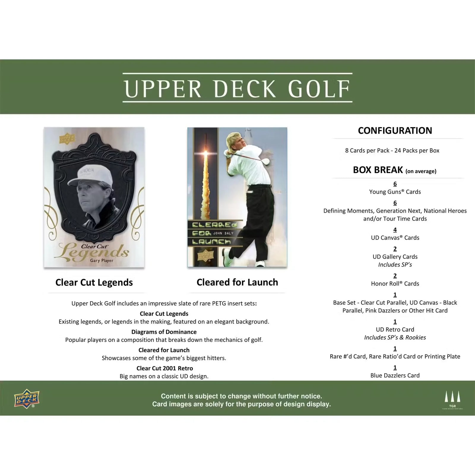 2024 Upper Deck Golf Hobby 12-Box Case (Ships Sealed Only)
