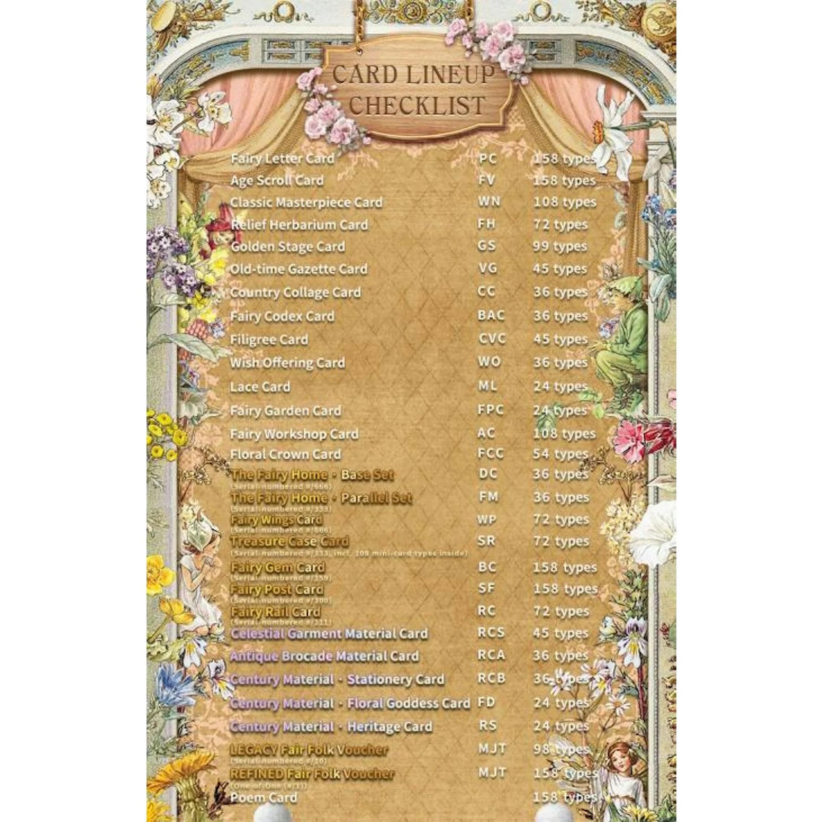 2026 Minjit Flower Fairies II Heritage Hobby 12-Box Case