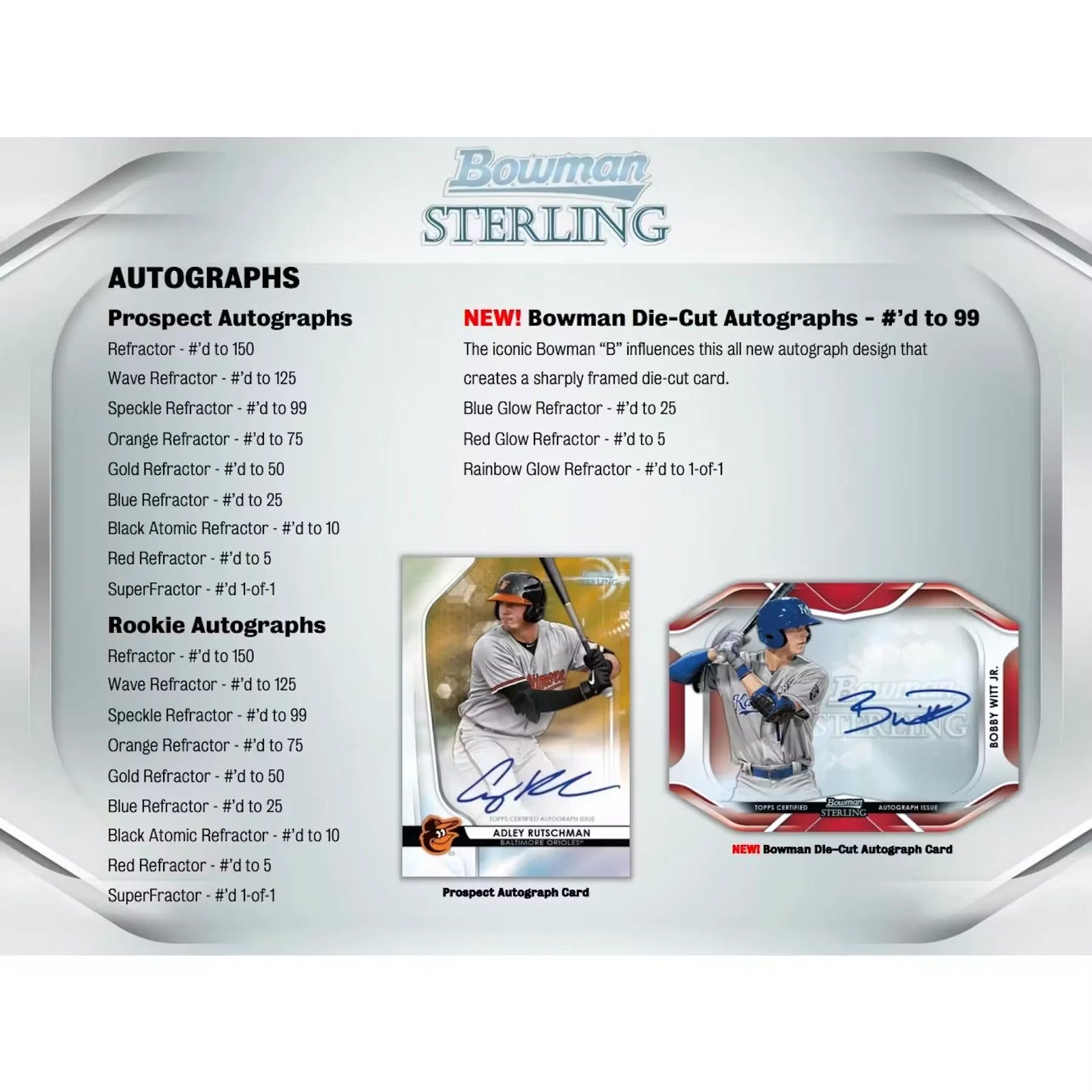2020 Bowman Sterling Baseball Hobby 12-Box Case (Ships Sealed Only) - D
