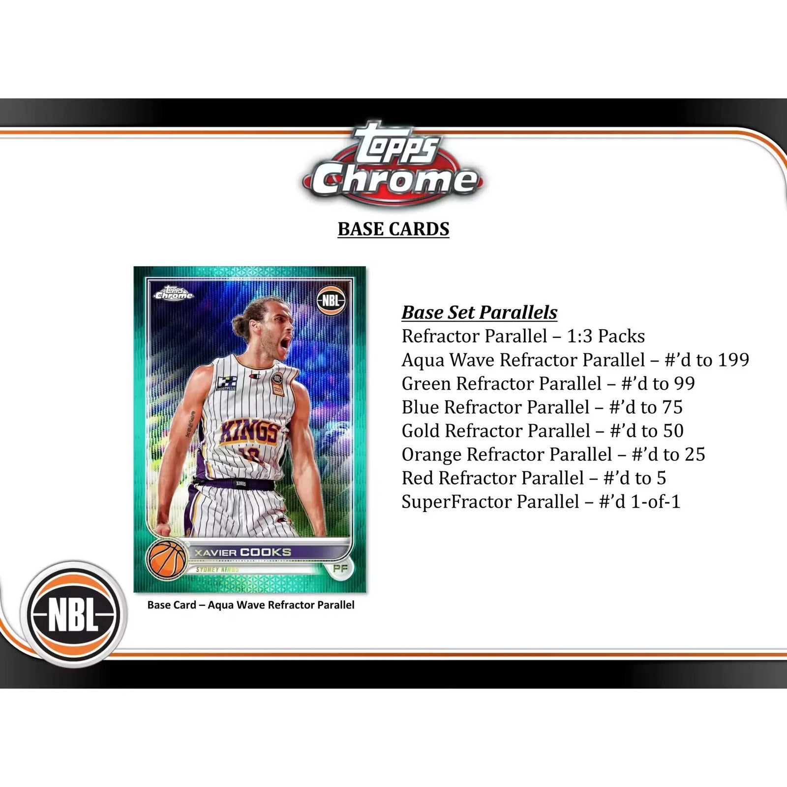 2022-23 Topps Chrome NBL Basketball Hobby 12-Box Case (Ships Sealed Only)