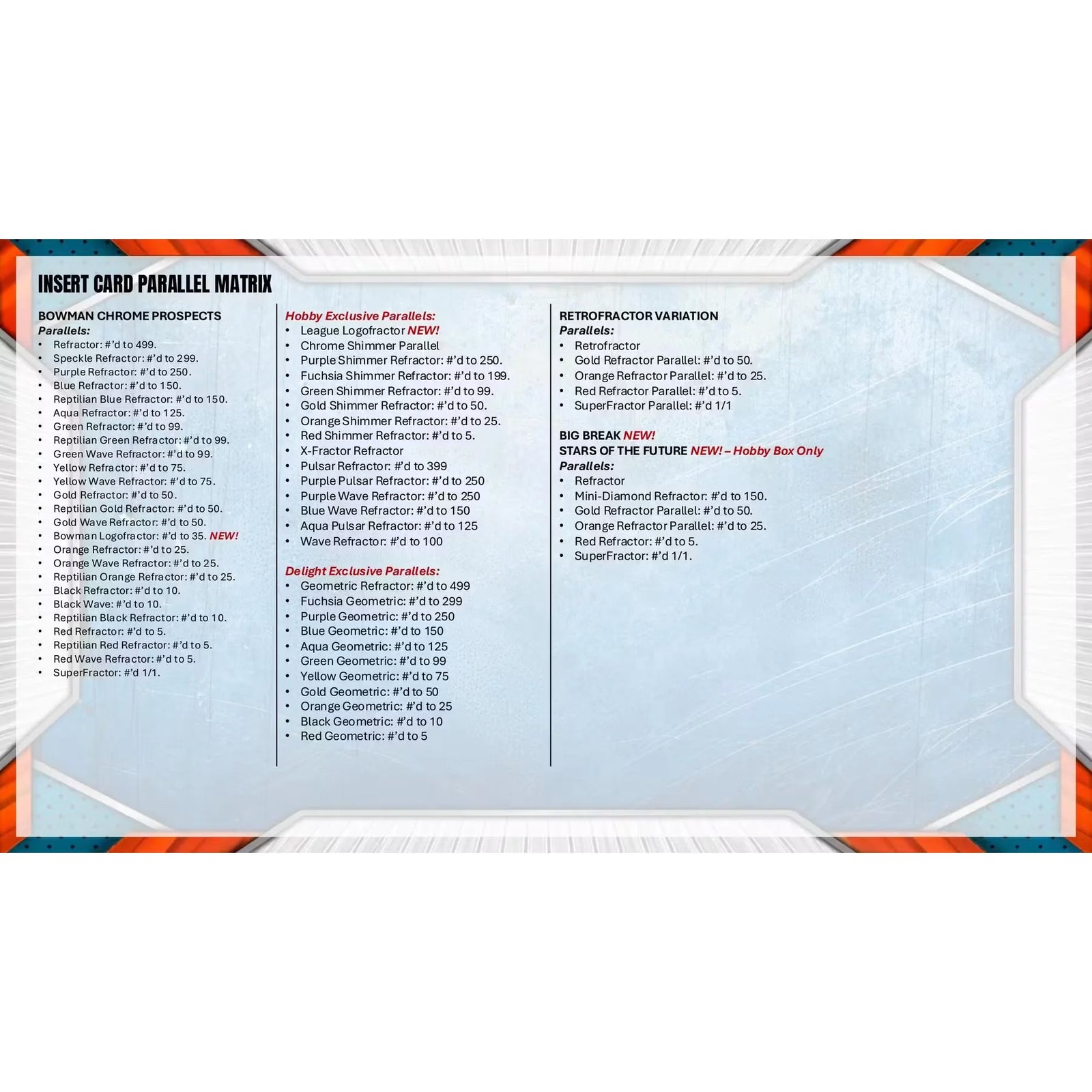 2026 Bowman Chrome Baseball Mega 20-Box Case | Presell (Ships Sealed Only)
