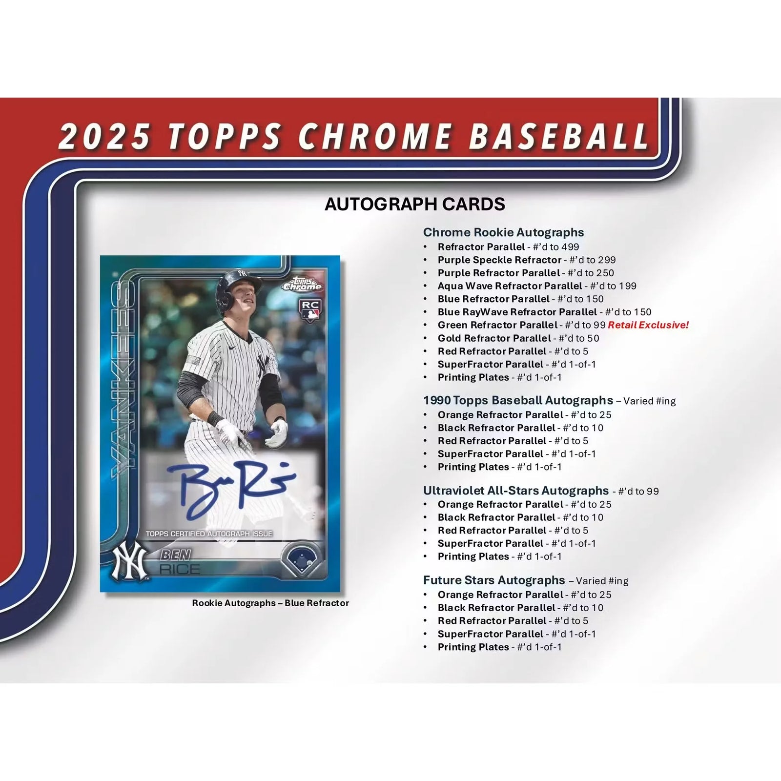 2025 Topps Chrome Baseball Mega 20-Box Case (Ships Sealed Only) - D