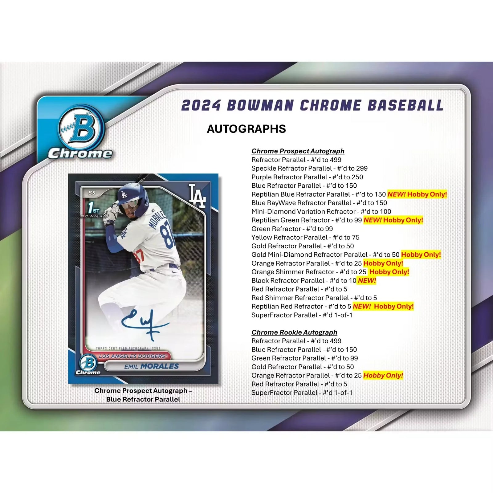 2024 Bowman Chrome Baseball Hobby 12-Box Case (Ships Sealed Only) - D