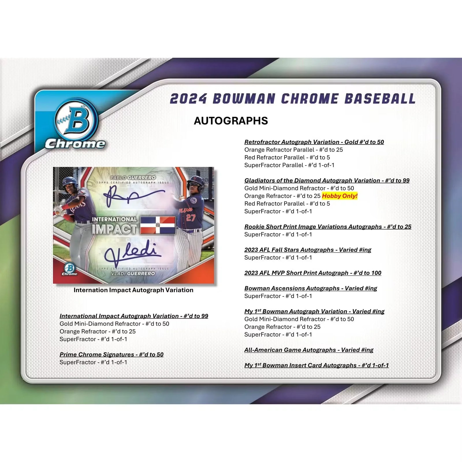 2024 Bowman Chrome Baseball Hobby 12-Box Case (Ships Sealed Only) - D