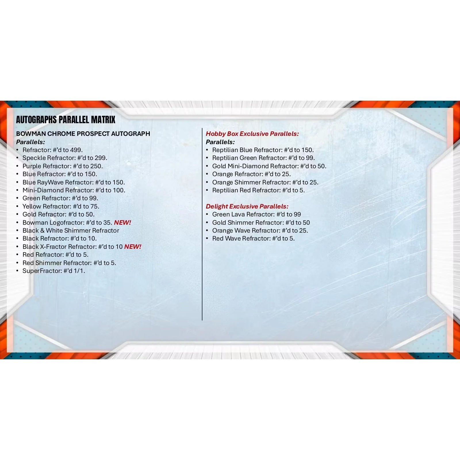 2026 Bowman Chrome Baseball Hobby 12-Box Case | Presell (Ships Sealed Only)