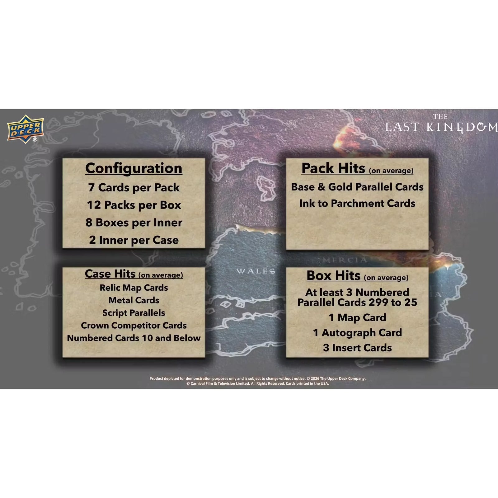 2026 Upper Deck The Last Kingdom Seasons 1-5 Hobby 16-Box Case (Ships Sealed Only)
