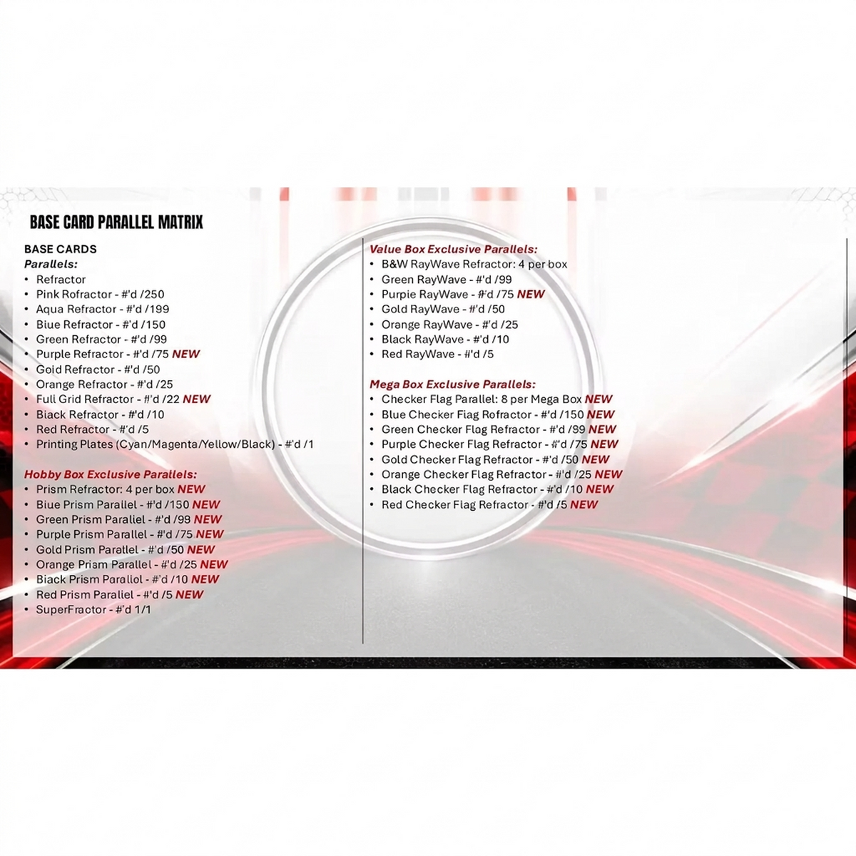 2026 Topps Chrome F1 Formula 1 Hobby 12-Box Case | Presell (Ships Sealed Only) | P5178237