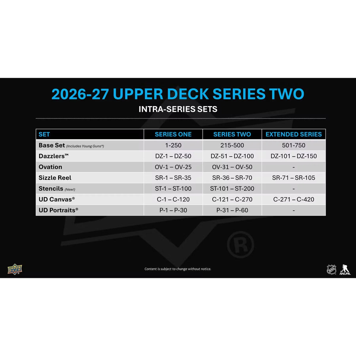 2026-27 Upper Deck Series 2 Hockey Blaster 20-Box Case | Presell | P5178277