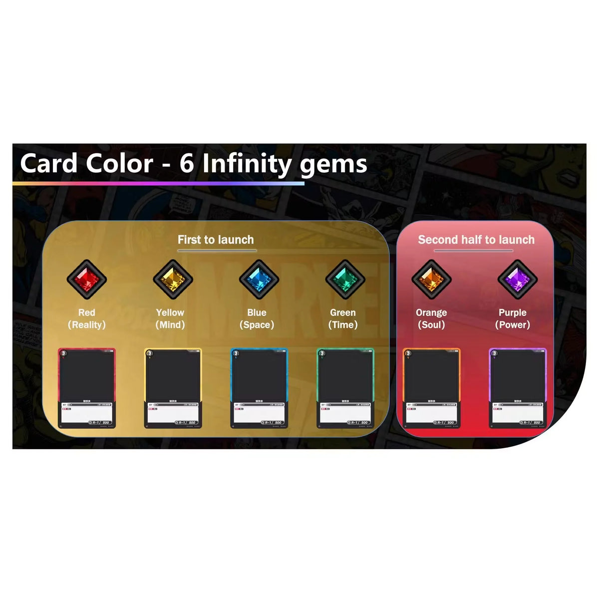 Marvel HeroRush TCG: The Avengers BP-01 Booster 12-Box Case | Presell | P5181033