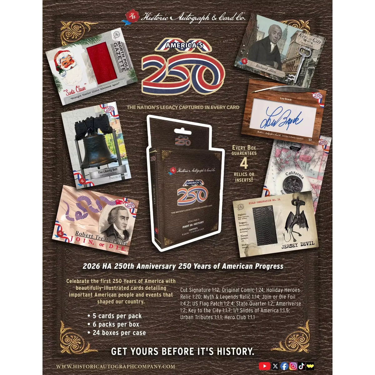 2026 Historic Autographs America's 250th Anniversary Part 3 Hobby Case | 24 | P5181629