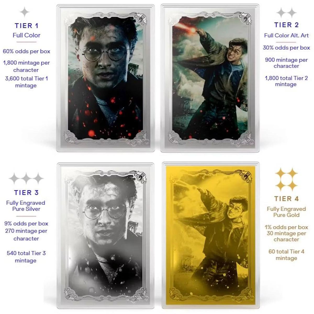 2026 Agoro Harry Potter Vs. Voldemort Blind Hobby 10-Box Case | P5410452