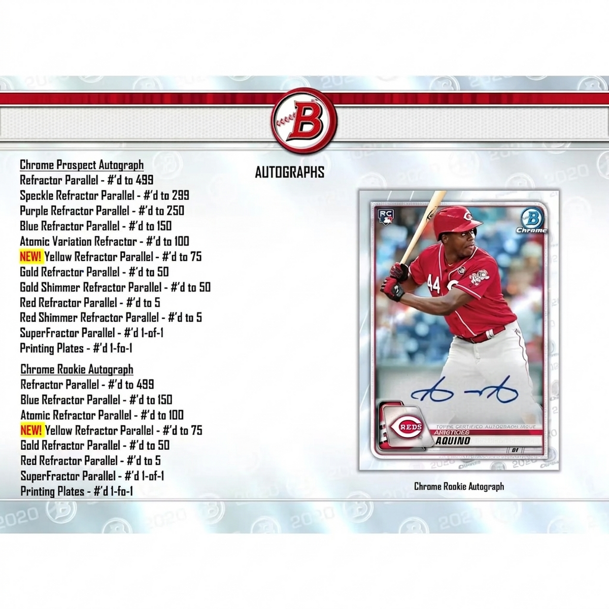 2020 Bowman Baseball Hobby Jumbo 8-Box Case (Ships Sealed Only) | P6052893