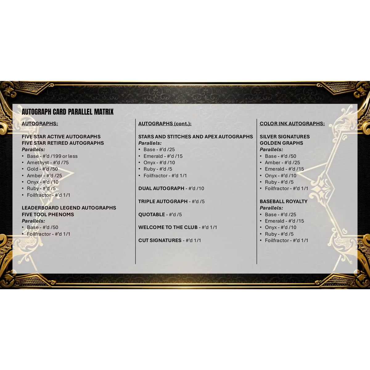 2026 Topps Five Star Baseball Hobby 3-Box Case | Presell (Ships Sealed Only) | P6135848