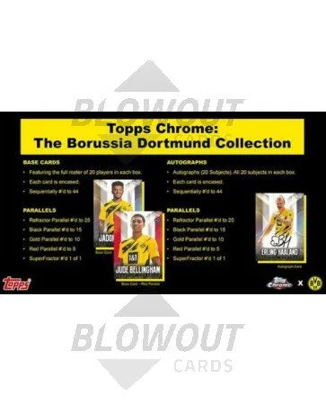 DRAFT - 2020 Topps Chrome Bundesliga BVB Soccer Box Set