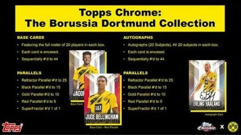 2020 Topps Chrome Bundesliga BVB Soccer Box Set
