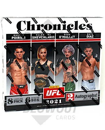 DRAFT - 2021 Panini Chronicles UFC Hobby Box | 2 Autographs Per Box