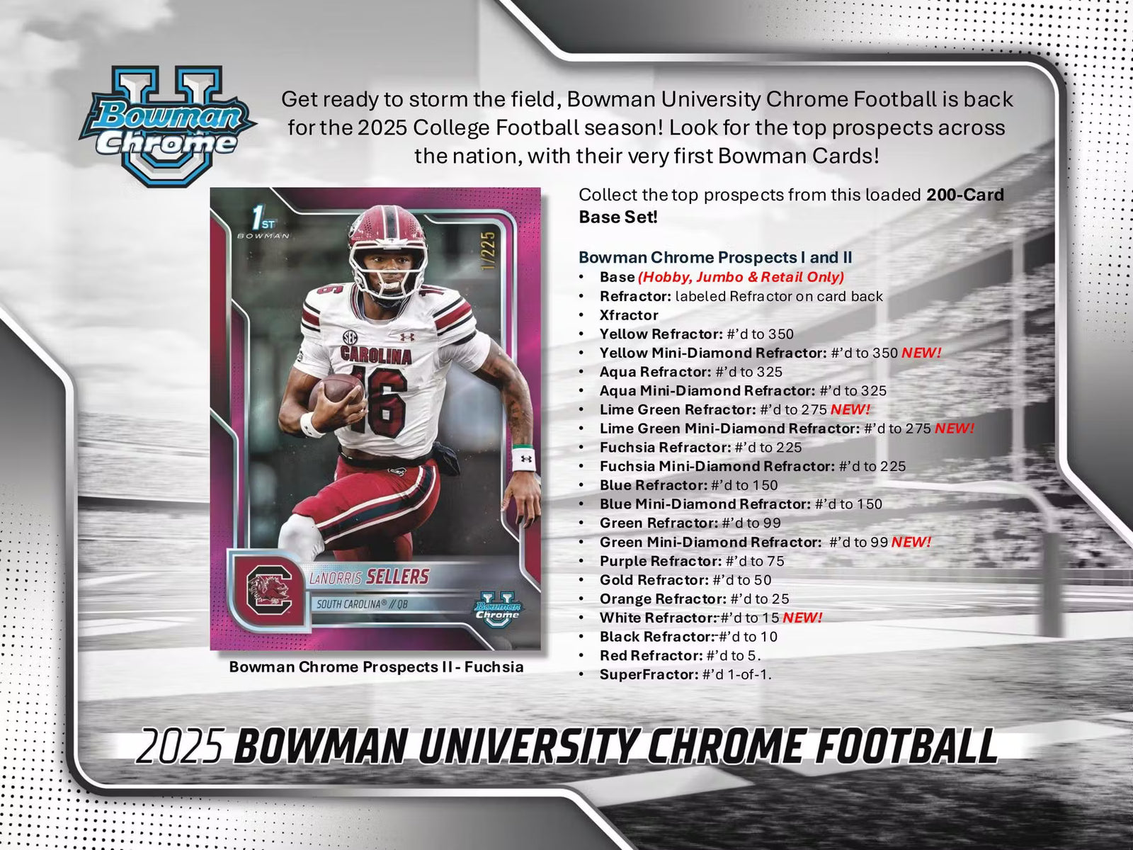 2025 Topps Bowman University Chrome Football Breaker Delight Trading Cards
