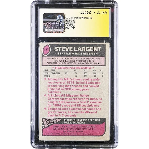 Steve Largent Signed 1977 Topps #177 Rookie Card | HOF 95 Inscription