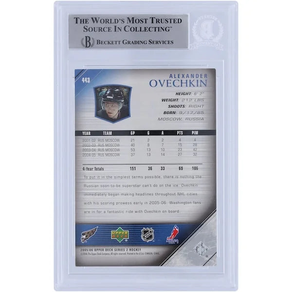 Alex Ovechkin Signed 2005-06 Upper Deck Young Guns #443 Rookie Card | Beckett Authenticate