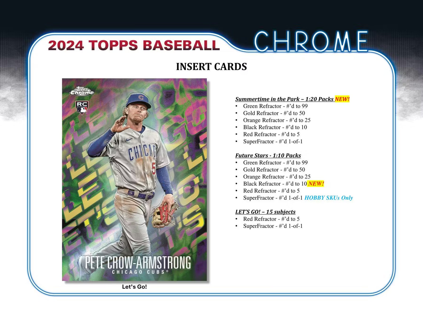 2024 Topps Chrome Baseball Breaker Delight Trading Cards