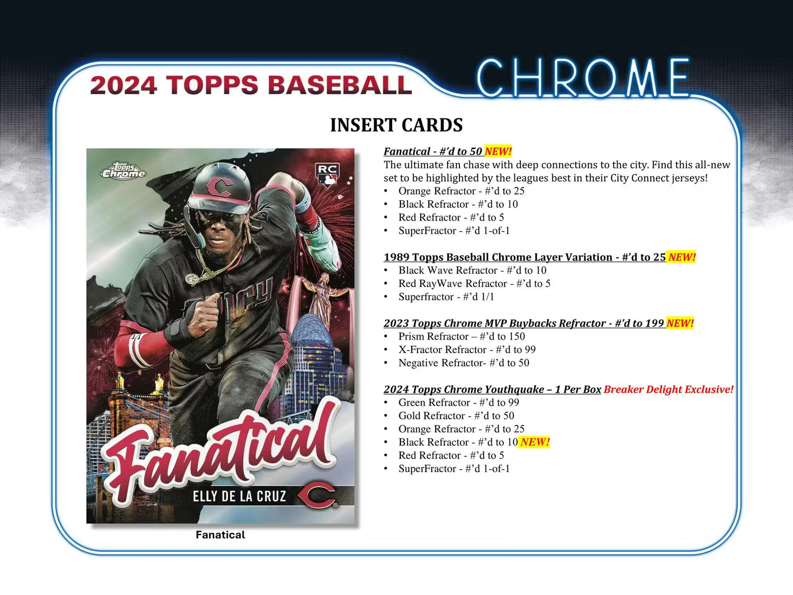 2024 Topps Chrome Baseball Breaker Delight Trading Cards