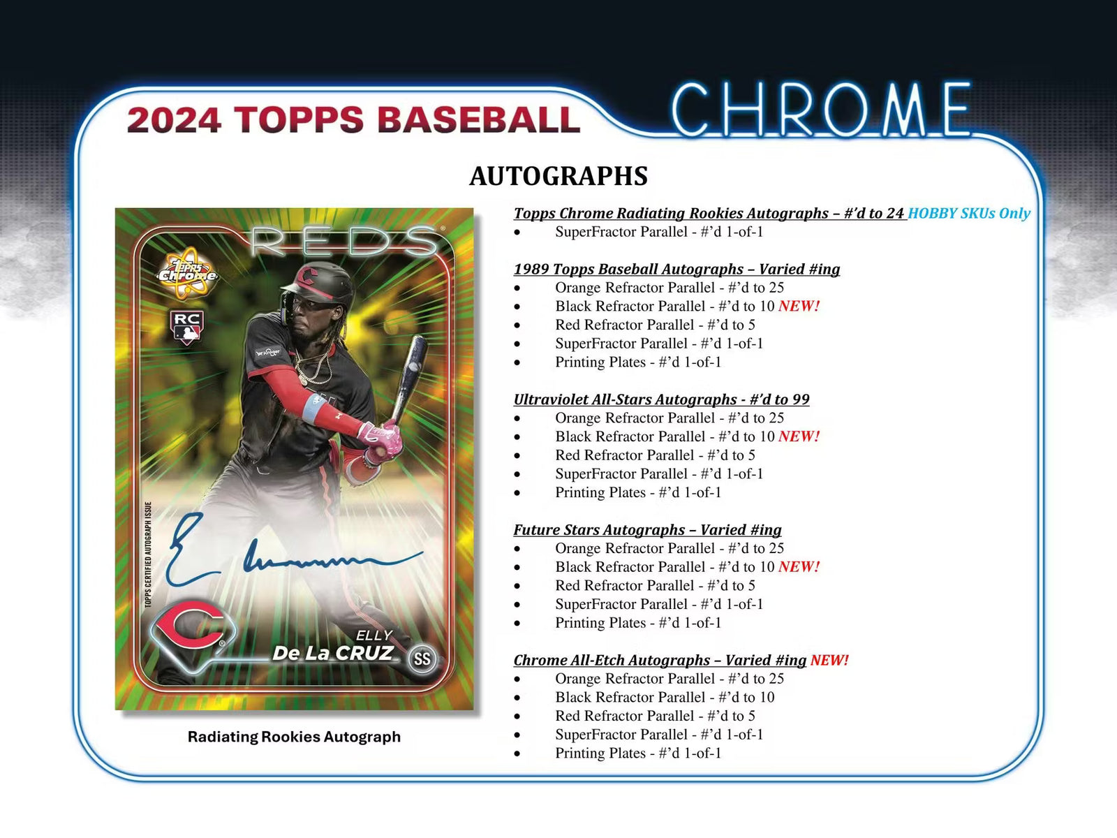 2024 Topps Chrome Baseball Breaker Delight Trading Cards